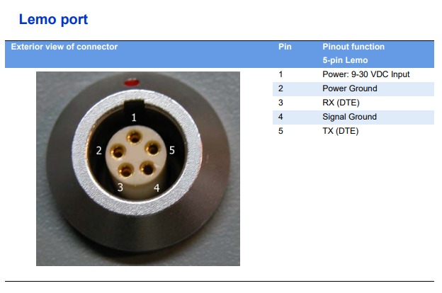 Pinout LEMO5